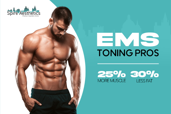 image of man with benefits of EMS toning pros treatment to help combat weight gain Lancaster